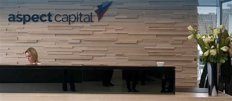 EQAIX: AXS Aspect Core Diversified Strategy Fund.